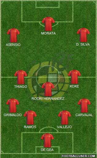 Spain Formation 2018