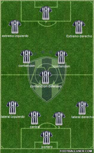 Club de Fútbol Monterrey Formation 2018