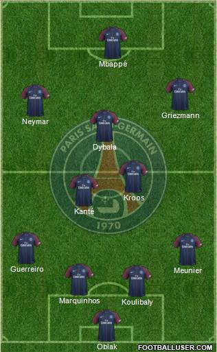Paris Saint-Germain Formation 2018