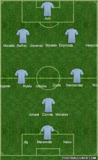 KF Ulpiana Formation 2018