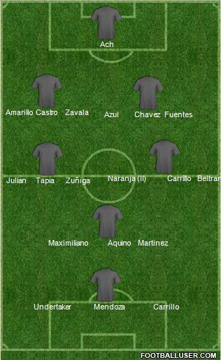KF Ulpiana 4-1-2-3 football formation