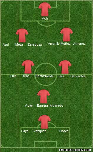 KF Ulpiana Formation 2018