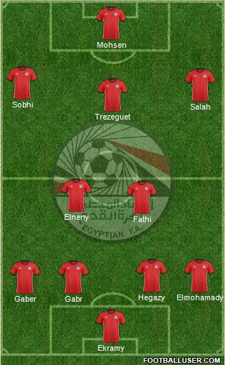 Egypt Formation 2018