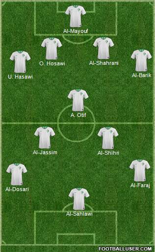 Saudi Arabia Formation 2018