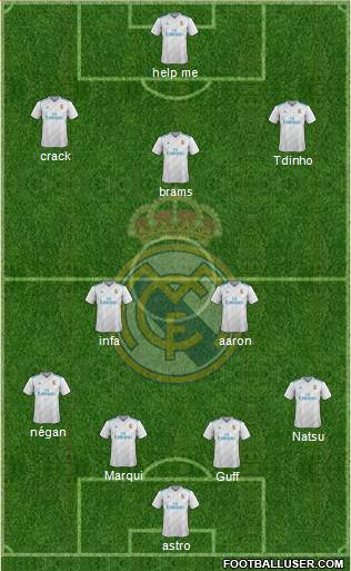 Real Madrid C.F. Formation 2018