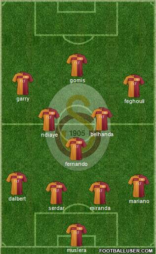 Galatasaray SK Formation 2018