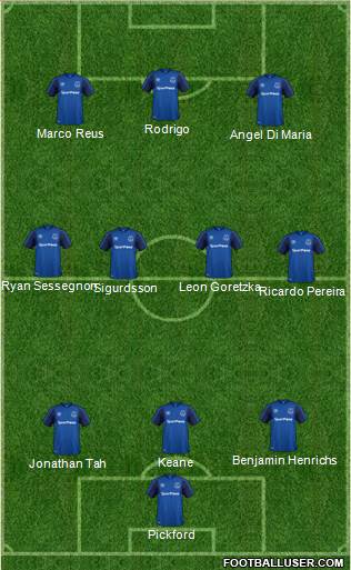 Everton Formation 2018