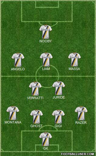 Los Angeles Galaxy Formation 2018
