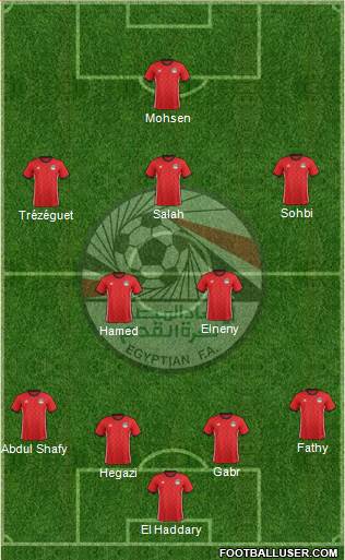 Egypt Formation 2018