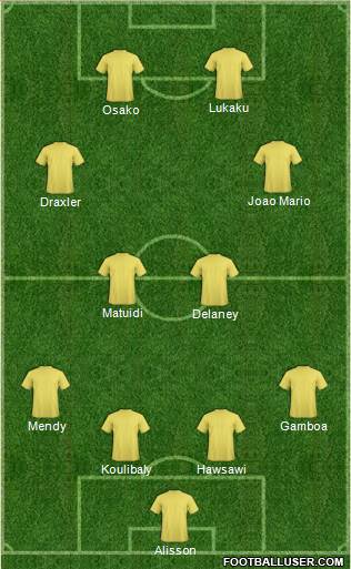 Dream Team Formation 2018
