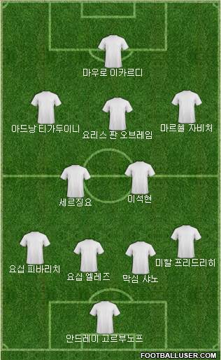Dream Team Formation 2018