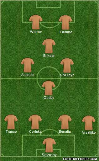 World Cup 2010 Team Formation 2018