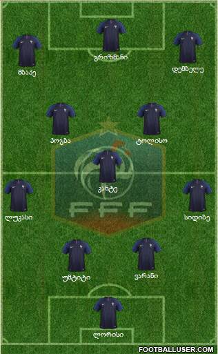 France Formation 2018