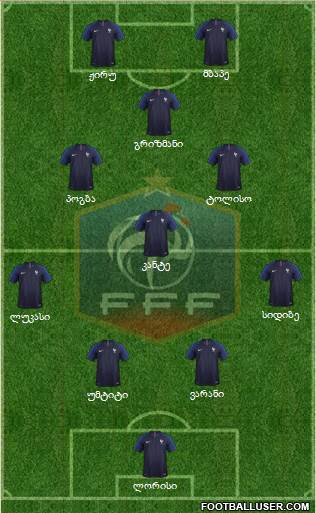 France Formation 2018