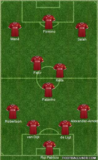 Liverpool Formation 2018