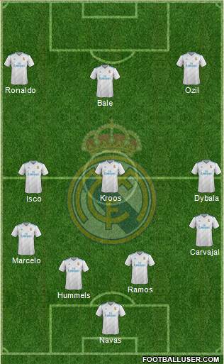 Real Madrid C.F. Formation 2018