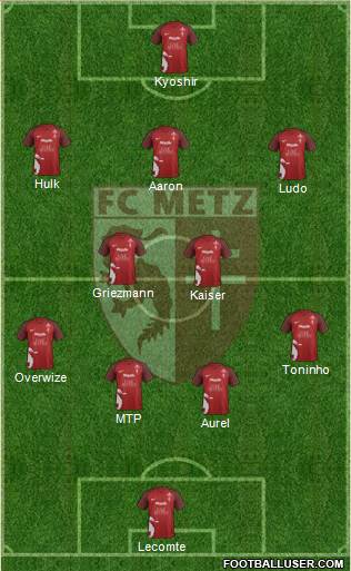 Football Club de Metz Formation 2018