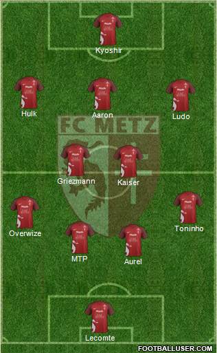 Football Club de Metz football formation