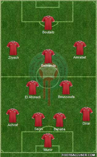 Morocco Formation 2018