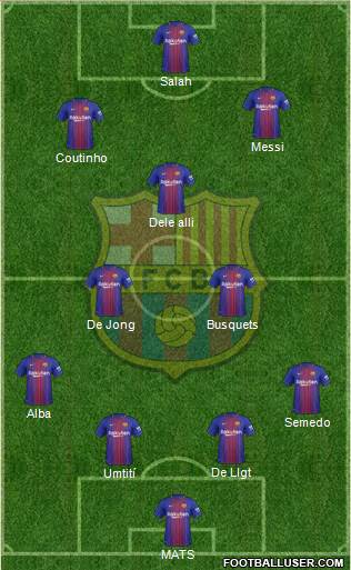 F.C. Barcelona Formation 2018