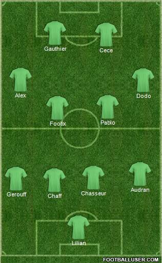 World Cup 2014 Team Formation 2018