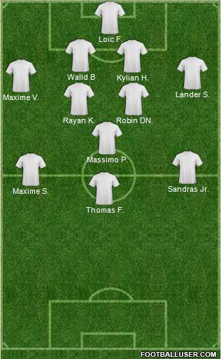 Dream Team Formation 2018