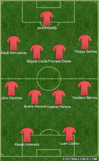 Dream Team Formation 2018
