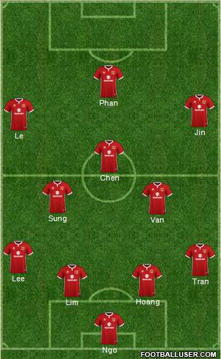 Milton Keynes Dons Formation 2018