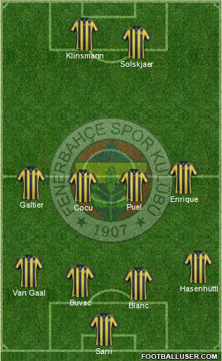 Fenerbahçe SK Formation 2018