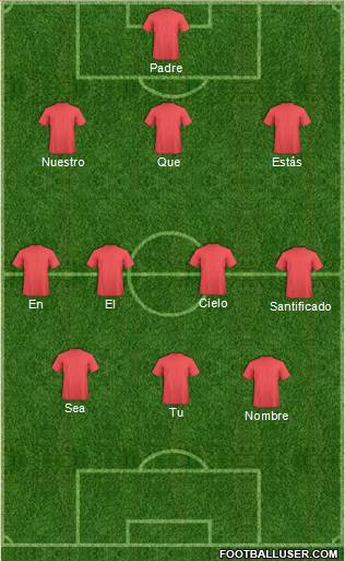 World Cup 2014 Team Formation 2018
