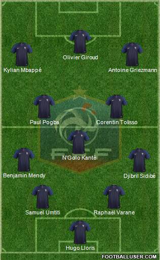 France Formation 2018