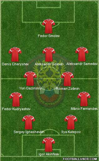 Russia Formation 2018
