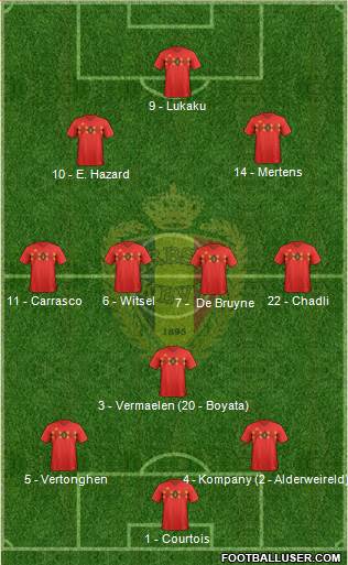 Belgium Formation 2018