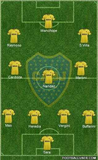 Boca Juniors Formation 2018