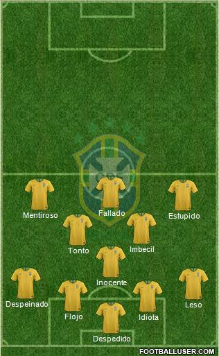 Brazil Formation 2018
