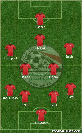 Egypt Formation 2018