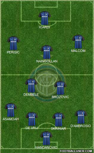 F.C. Internazionale Formation 2018