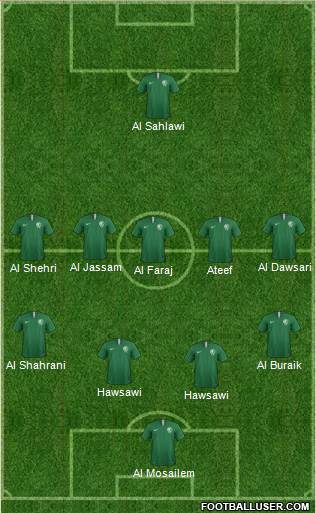 Saudi Arabia Formation 2018
