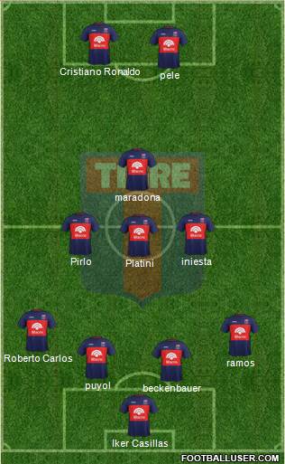 Tigre Formation 2018