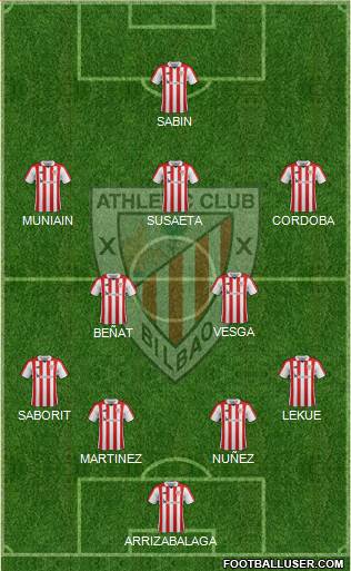 Athletic Club Formation 2018