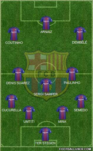 F.C. Barcelona Formation 2018