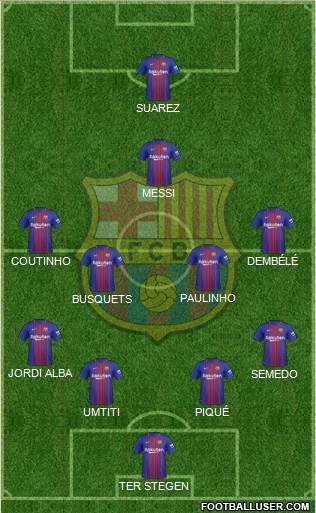 F.C. Barcelona Formation 2018