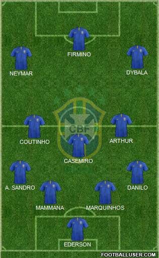 Brazil Formation 2018