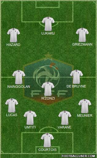 France Formation 2018