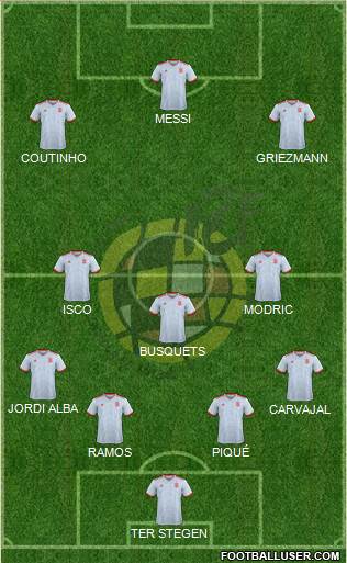 Spain Formation 2018