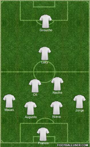 Championship Manager Team Formation 2018