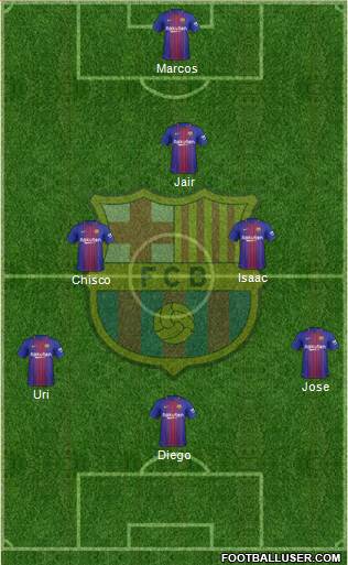 F.C. Barcelona Formation 2018