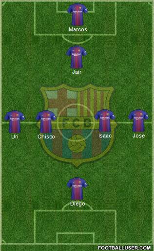 F.C. Barcelona Formation 2018