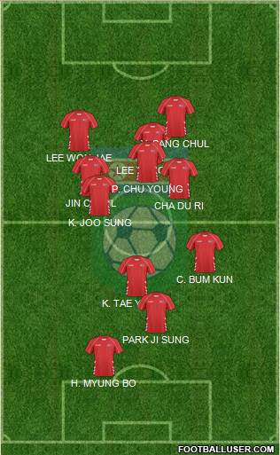 Korea DPR Formation 2018