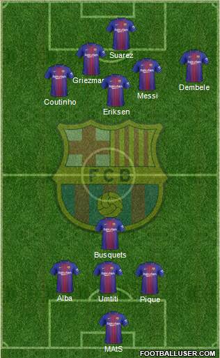 F.C. Barcelona Formation 2018